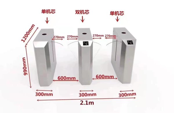 人行通道闸之翼闸NVR