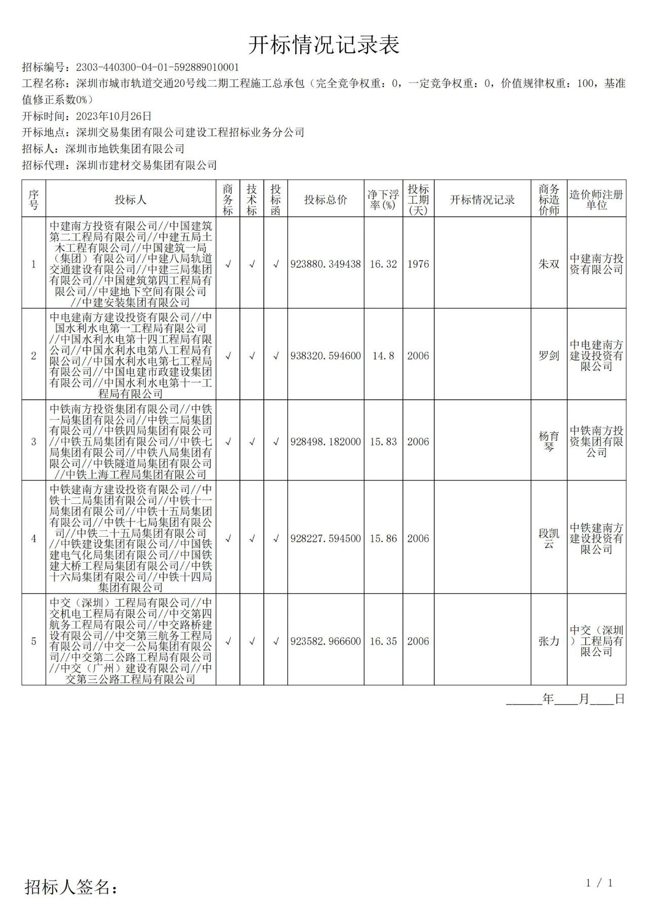 20号线二期定标