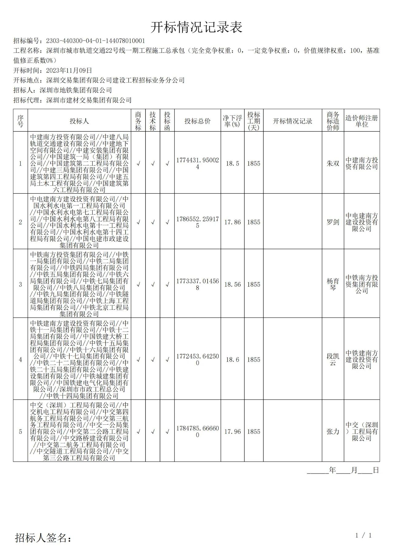 22号线一期定标