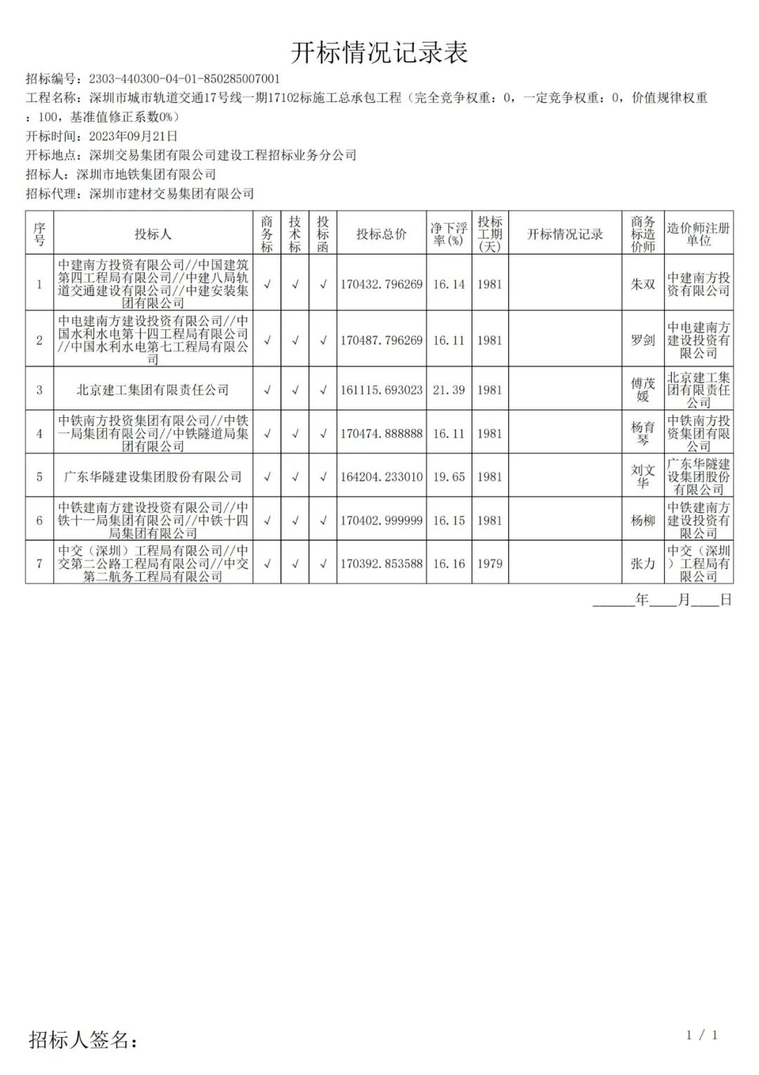 17102开标1