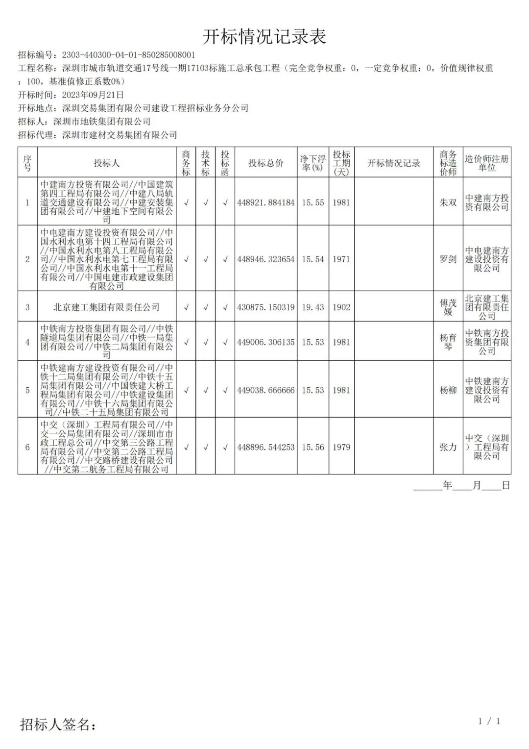 17103开标1