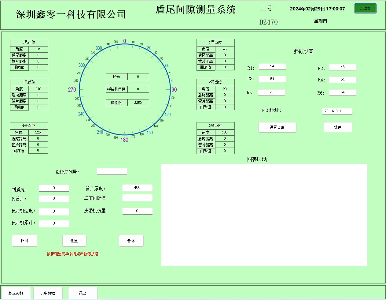 鑫零一盾尾间隙测量系统